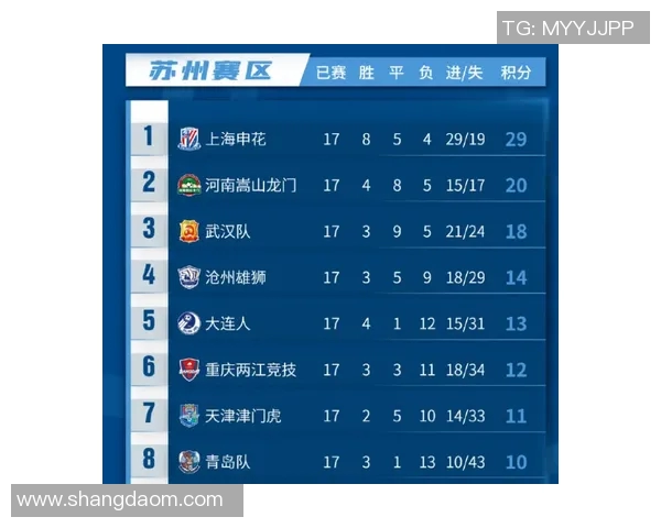 南京排球队运营分析:成功经验与面临挑战的深度探讨 南京排球队运营分析:成功经验与面临挑战的深度探讨