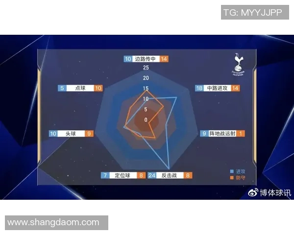 广州网球队战术表现深度分析与数据解读探索 广州网球队战术表现深度分析与数据解读探索