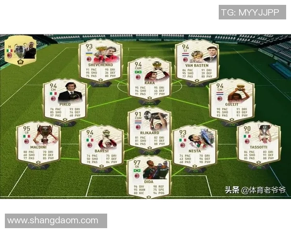 荷兰足球明星4号的辉煌历程与传奇瞬间解析 荷兰足球明星4号的辉煌历程与传奇瞬间解析