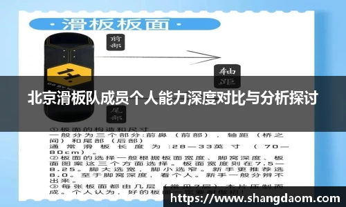 北京滑板队成员个人能力深度对比与分析探讨