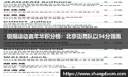 关键词4