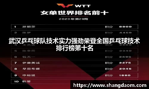 关键词2