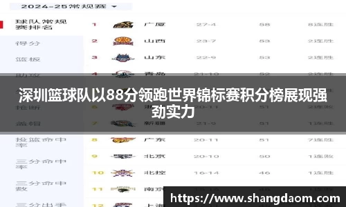 关键词2