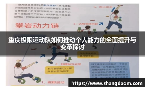 重庆极限运动队如何推动个人能力的全面提升与变革探讨